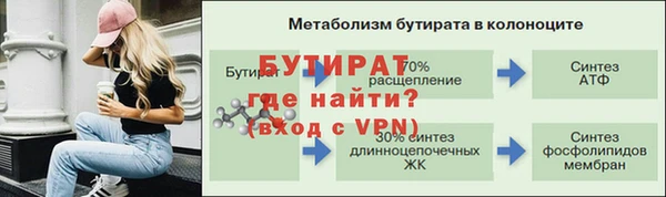 амфетамин Алексин
